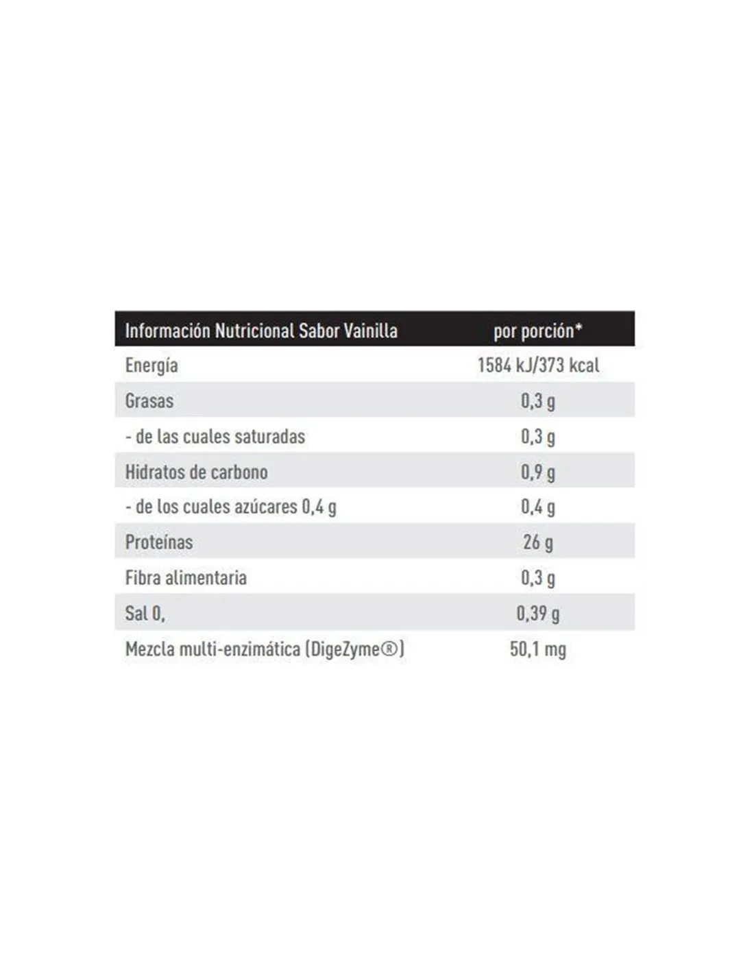 Batido de Nutrición Weider Isolate Whey 100 CFM Choco
