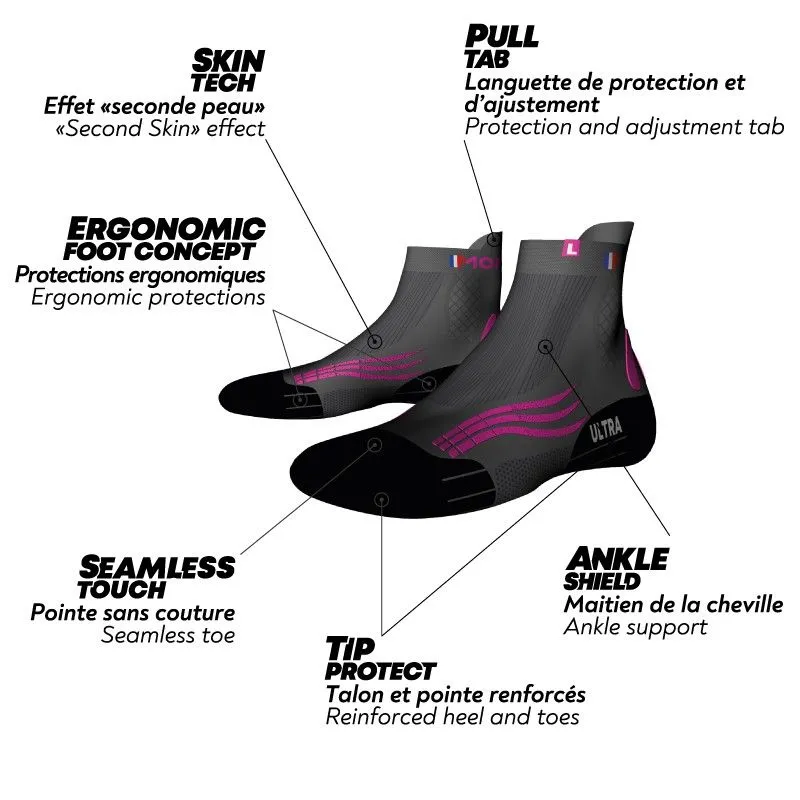 Calcetines Trail/Running Monnet Run Ultra (GREY PINK)