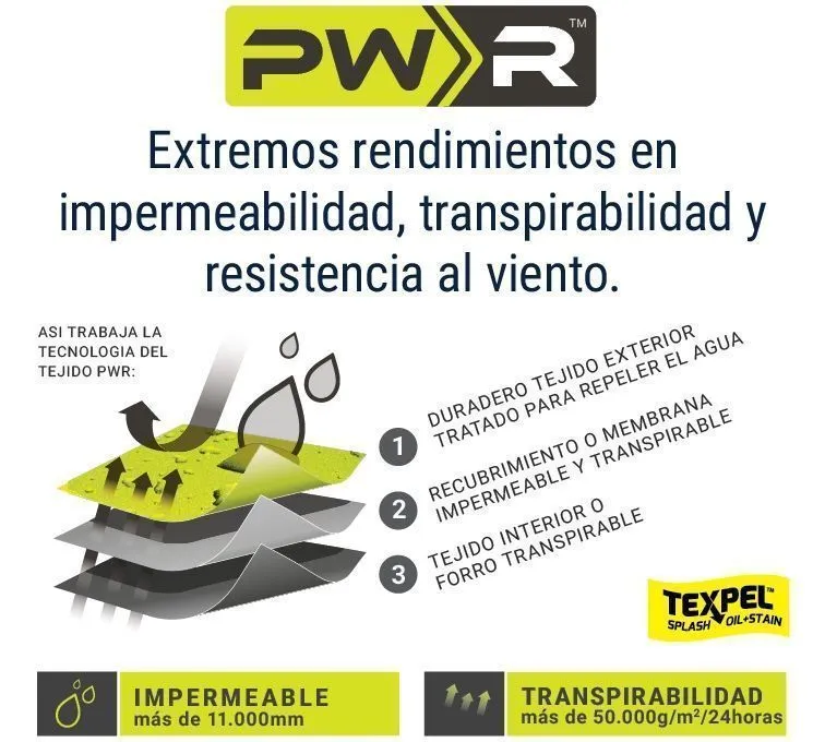 Chaqueta PWR Outcoach super transpirable 