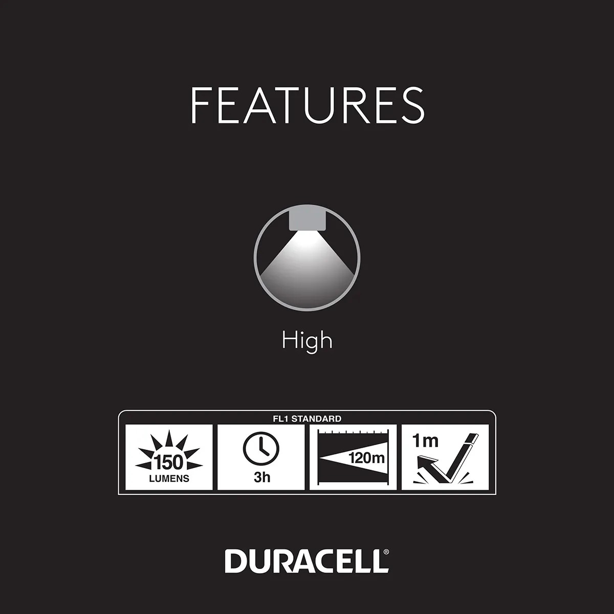 Linterna Duracell Led 150l